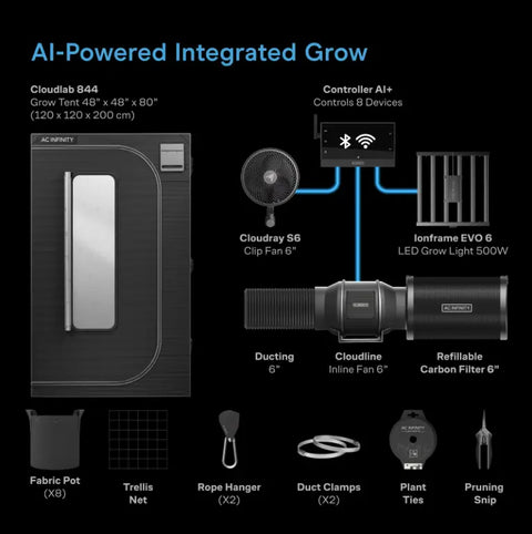 AC Infinity AI Grow Tent System PRO 4x4, 4-Plant Kit | AC-PKC44