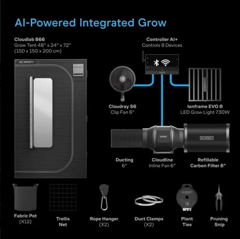 AC Infinity AI Grow Tent System PRO 5x5, 6-Plant Kit | AC-PKB55
