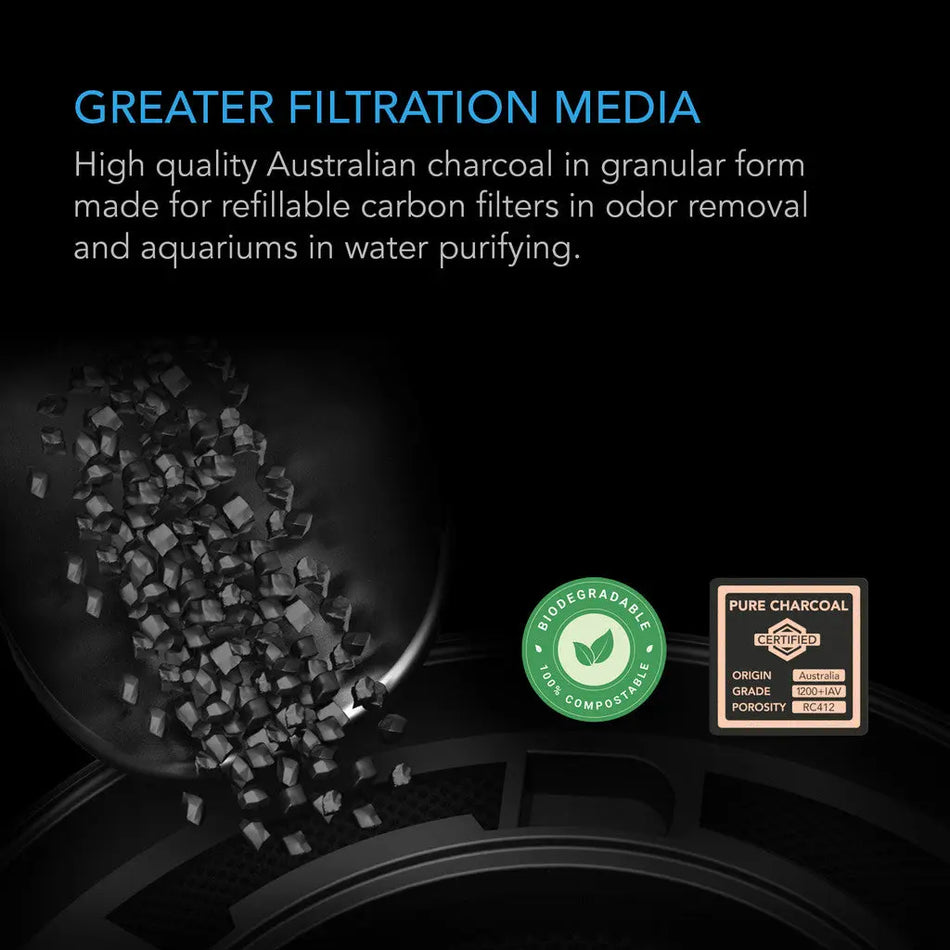 AC Infinity Activated Carbon Refill 1200+ IAV Australian Charcoal, 16lb