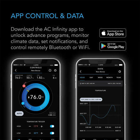 AC Infinity CONTROLLER 79 PRO Bluetooth & WIFI 2 Independent Program Environment Controller