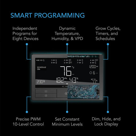 AC Infinity CONTROLLER 69 PRO+ WIFI Eight Device Temp/Humidity/Cycle + Data App