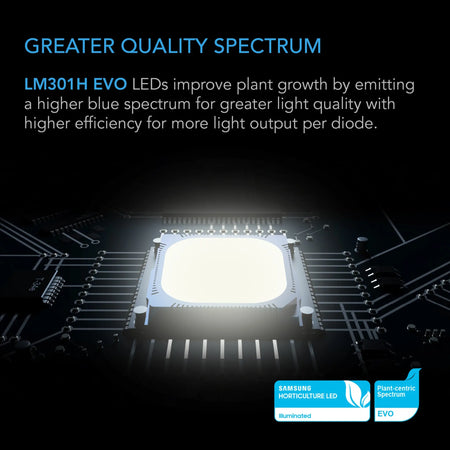 AC Infinity IONFRAME EVO8, Samsung LM301H EVO Commercial LED Grow Light 5x5, 730W