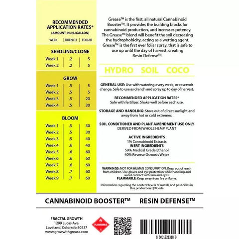 GREASE Yellow Label ( FINISHER ) GREASE