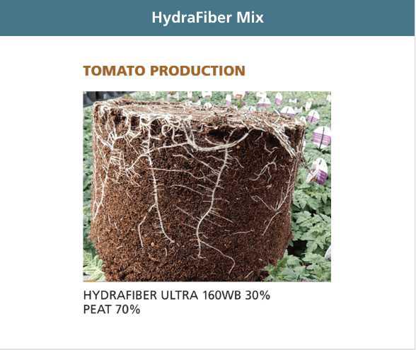 HydraFiber® EZ Blend Bale, 40lb Sunshine