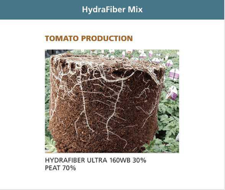 HydraFiber® EZ Blend Bale, 40lb Sunshine