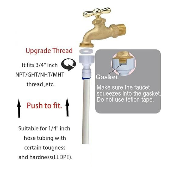 1/4" Quick Connect with 3/4" Female Garden Hose Connector