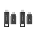 AC Infinity wireless UIS transmitter and receiver 2-pack AC-WTA3