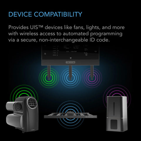AC Infinity 1-to-1 Wireless UIS Transmitter & Receiver, 2-Pack