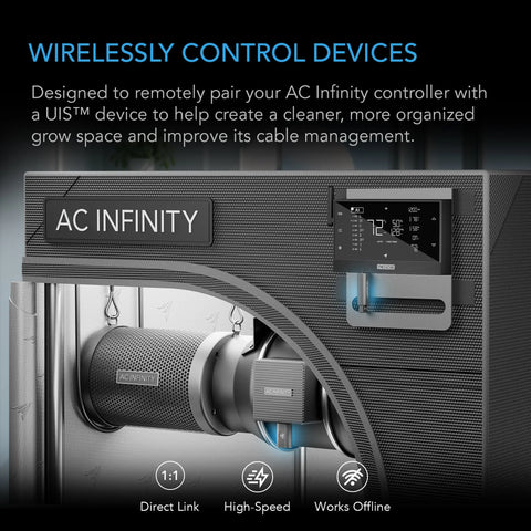 AC Infinity 1-to-1 Wireless UIS Transmitter & Receiver, 2-Pack