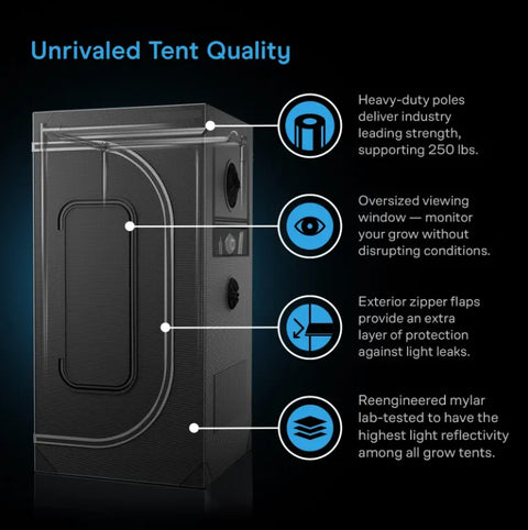 AC Infinity AI Grow Tent System 2x2, 1-Plant Kit | AC-PKB22