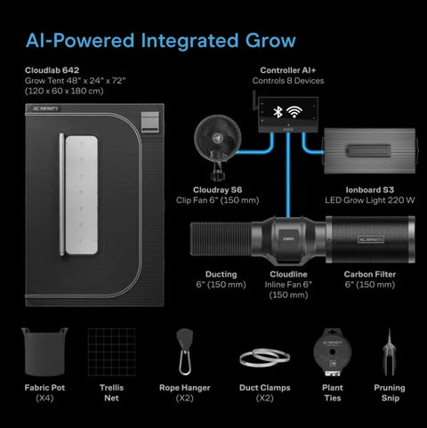 AC Infinity AI Grow Tent System 2x4, 2-Plant Kit | AC-PKB24