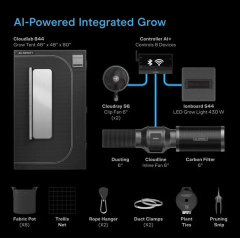 AC Infinity AI Grow Tent System 4x4, 4-Plant Kit | AC-PKB44
