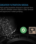 AC Infinity Activated Carbon Refill 1200+ IAV Australian Charcoal, 16lb