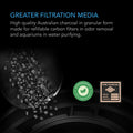 AC Infinity Activated Carbon Refill 1200+ IAV Australian Charcoal, 16lb