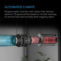 AC Infinity Advance Grow Tent System 4' x 4' WIFI APP Control and Full Spectrum EVO6 LED Grow Light | 4-Plant Kit