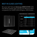 AC Infinity Advance Grow Tent System 4' x 4' WIFI APP Control and Full Spectrum EVO6 LED Grow Light | 4-Plant Kit