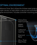 AC Infinity Advance Grow Tent System 4' x 4' WIFI APP Control and Full Spectrum EVO6 LED Grow Light | 4-Plant Kit