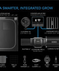 AC Infinity Advance Grow Tent System 4' x 4' WIFI APP Control and Full Spectrum EVO6 LED Grow Light | 4-Plant Kit