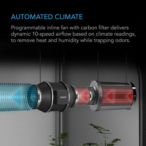 AC Infinity 5x5 PRO Grow Tent Kit
