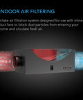 AC Infinity Air Filter Box With High Efficacy Filter, 8"