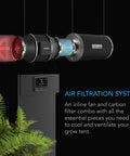 AC Infinity Air Filtration Kit PRO 4", Inline Fan With Smart Controller, Carbon Filter & Ducting Combo