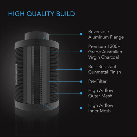 AC Infinity Air Filtration Kit PRO 4", Inline Fan With Smart Controller, Carbon Filter & Ducting Combo