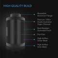 AC Infinity Air Filtration Kit PRO 6", Inline Fan With Smart Controller, Carbon Filter & Ducting Combo