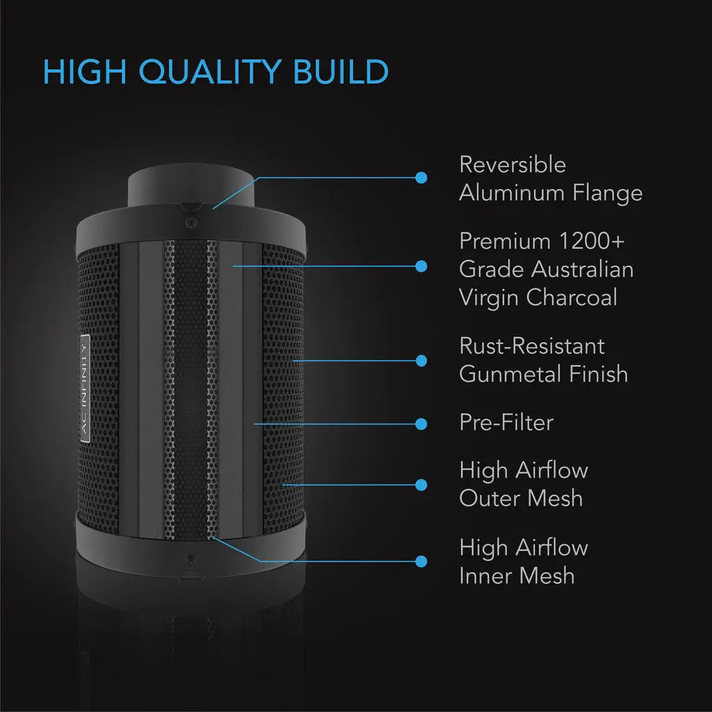 AC Infinity Air Filtration Kit PRO 6", Inline Fan With Smart Controller, Carbon Filter & Ducting Combo