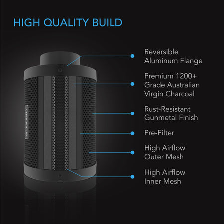 AC Infinity Air Filtration Kit PRO 8", Inline Fan With Smart Controller, Carbon Filter & Ducting Combo