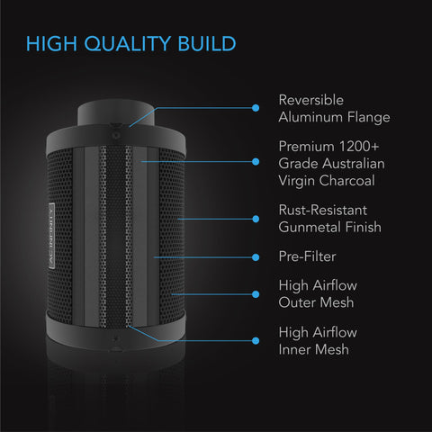 AC Infinity Air Filtration Kit PRO 8", Inline Fan With Smart Controller, Carbon Filter & Ducting Combo