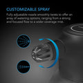 AC Infinity Automatic Water Sprayer, 2-Liter Electric Mister, Graphite