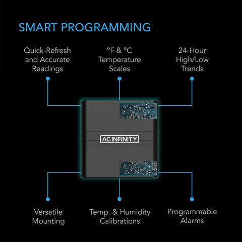 AC Infinity CLOUDCOM A2, Mini Smart Thermo-Hygrometer With Data App, Integrated Sensor Probe