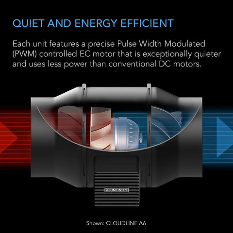 AC Infinity CLOUDLINE H4 Humidity-Proof Inline Fan 4" with Speed Controller