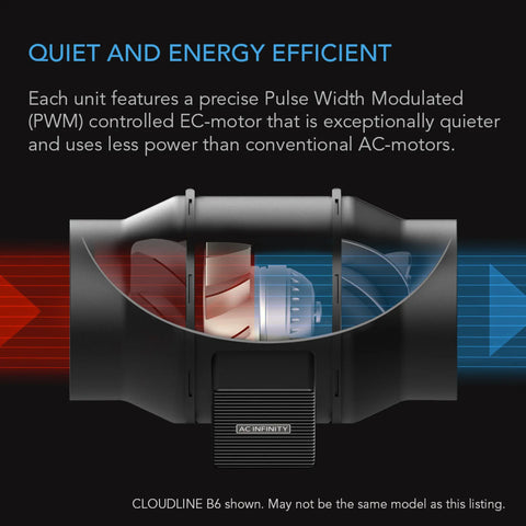 AC Infinity CLOUDLINE LITE A4 Inline Duct Fan System with Speed Controller, 4"