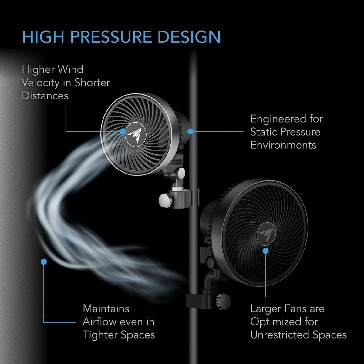 AC Infinity CLOUDRAY S4 Grow Tent Clip Fan, 4”