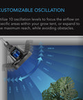 AC Infinity CLOUDRAY S6 GEN 2 Oscillating Grow Tent Clip Fan, 6”