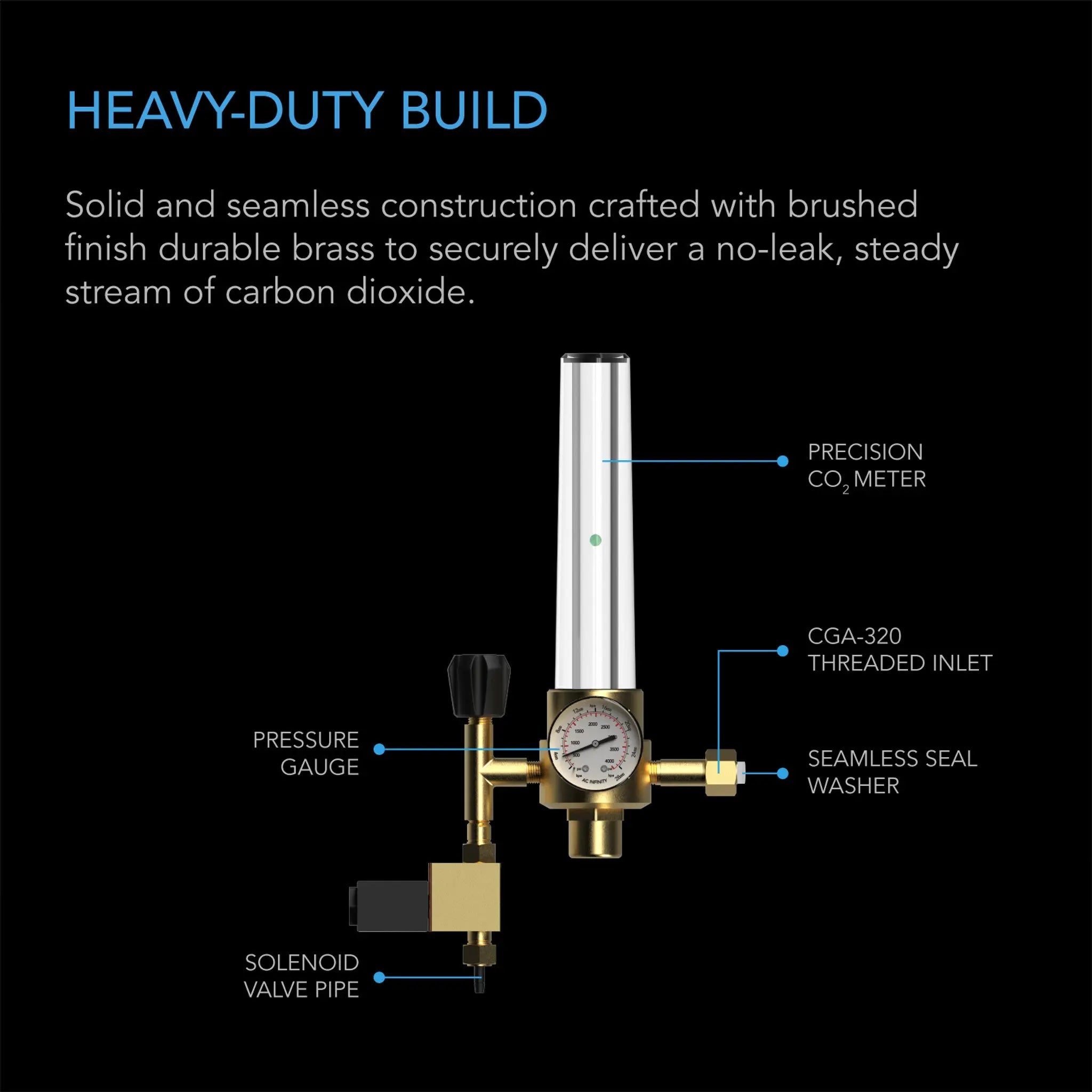 AC Infinity CO2 Regulator, Carbon Dioxide Monitor With Solenoid Valve And Gas Flow Meter