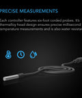 AC Infinity CONTROLLER 1 Pre-Set Thermal Trigger for USB Fans and Devices