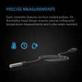 AC Infinity CONTROLLER 1 Pre-Set Thermal Trigger for USB Fans and Devices