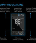 AC Infinity CONTROLLER 79 PRO Bluetooth & WIFI 2 Independent Program Environment Controller