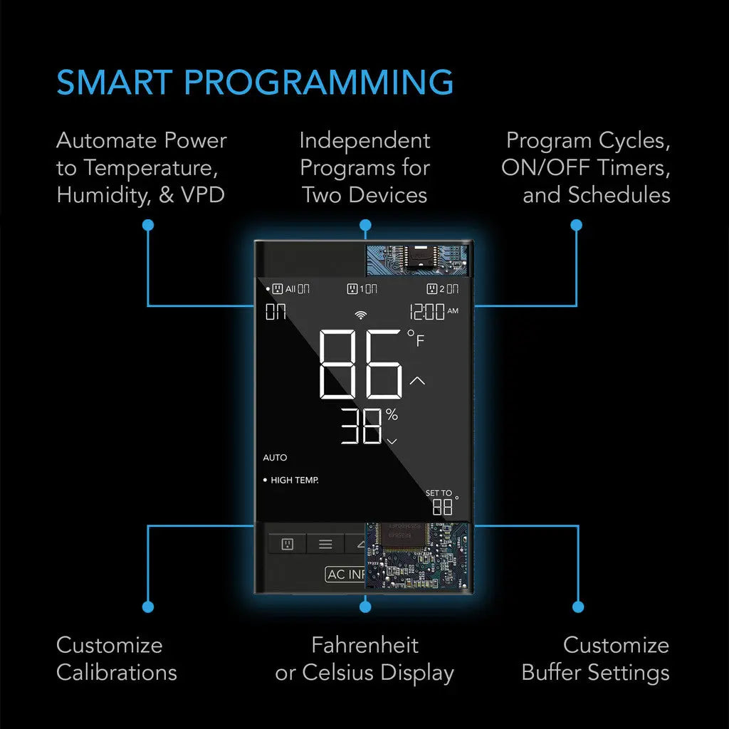 AC Infinity CONTROLLER 79 PRO Bluetooth & WIFI 2 Independent Program Environment Controller