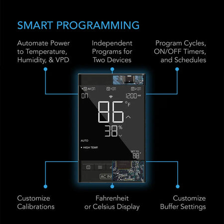 AC Infinity CONTROLLER 79 PRO Bluetooth & WIFI 2 Independent Program Environment Controller