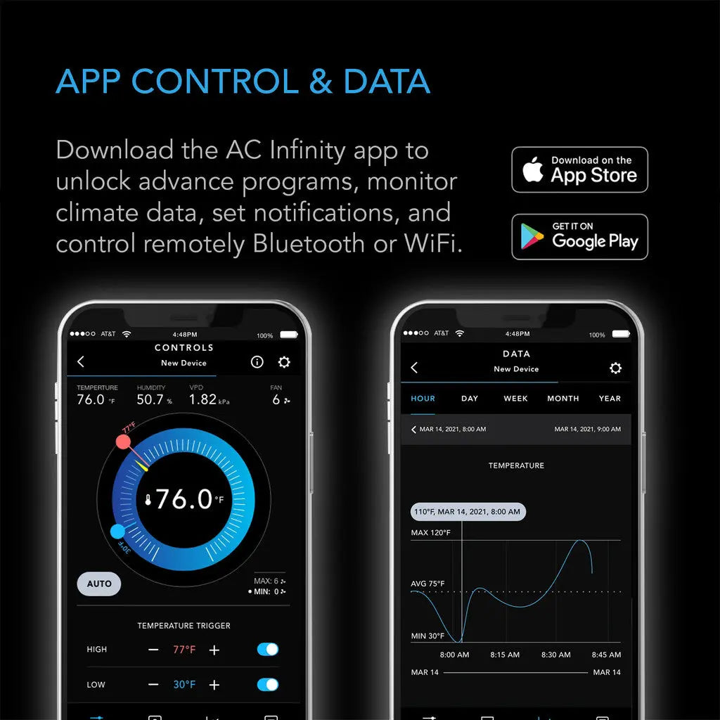 AC Infinity CONTROLLER 79 PRO Bluetooth & WIFI 2 Independent Program Environment Controller