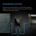 AC Infinity CONTROLLER 79 PRO Bluetooth & WIFI 2 Independent Program Environment Controller