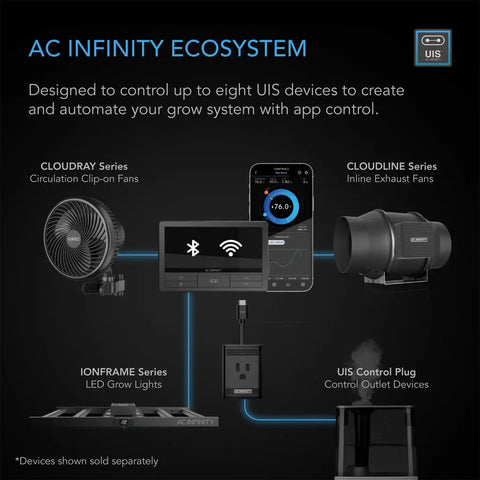 AC Infinity CONTROLLER 69 PRO+ WIFI Eight Device Temp/Humidity/Cycle + Data App