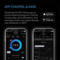 AC Infinity CONTROLLER 69 PRO+ WIFI Eight Device Temp/Humidity/Cycle + Data App