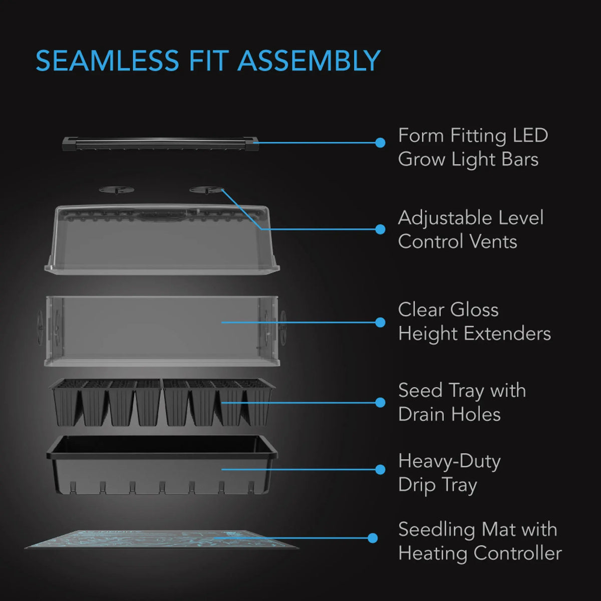 AC Infinity Germination Kit With Seedling Mat and LED Grow Light Bars, 5x8 Cell Tray