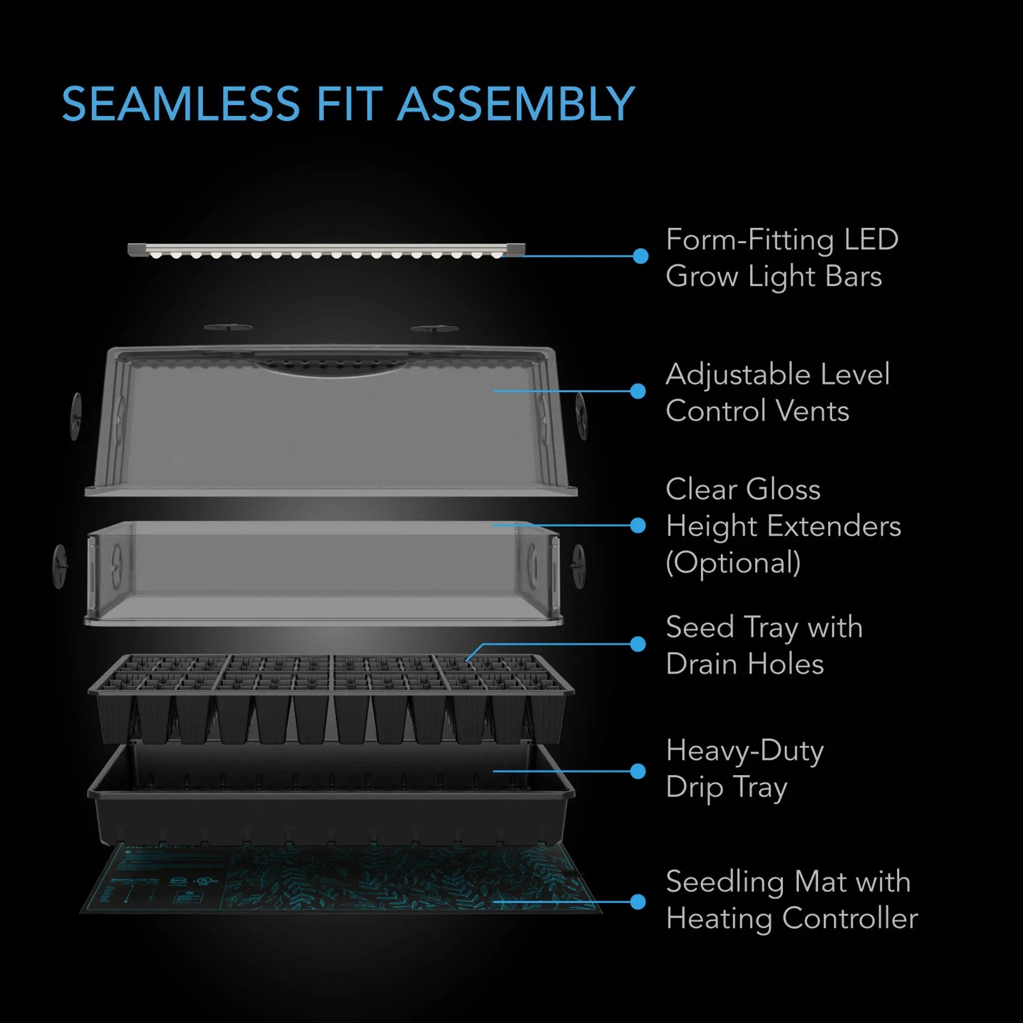 AC Infinity Germination Kit With Seedling Mat and LED Grow Light Bars, 6x12 Cell Tray