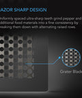 AC Infinity Grinder Card, Milling Tool with Protective Sleeve for Spices