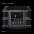 AC Infinity HYDRONE 3 smart dehumidifier controls and sensor for VPD humidity automation
